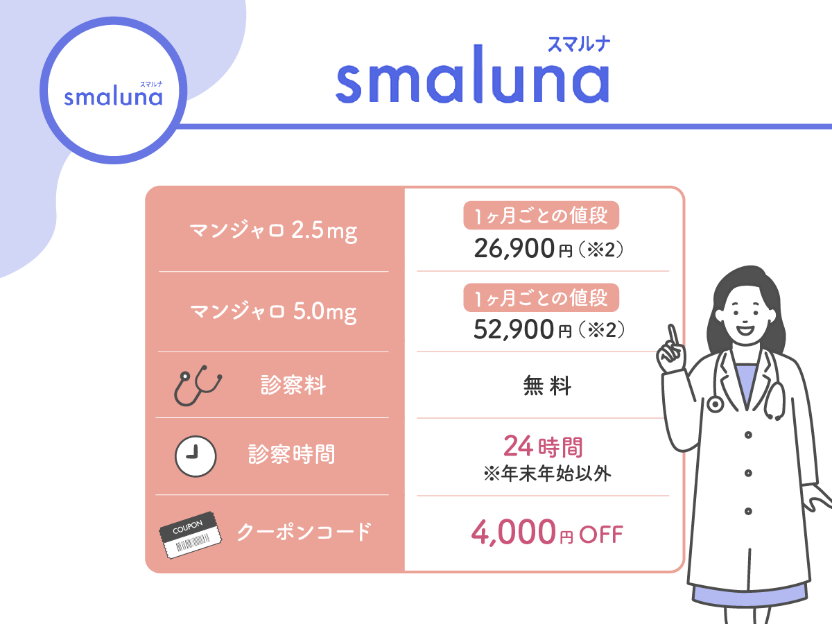 スマルナ