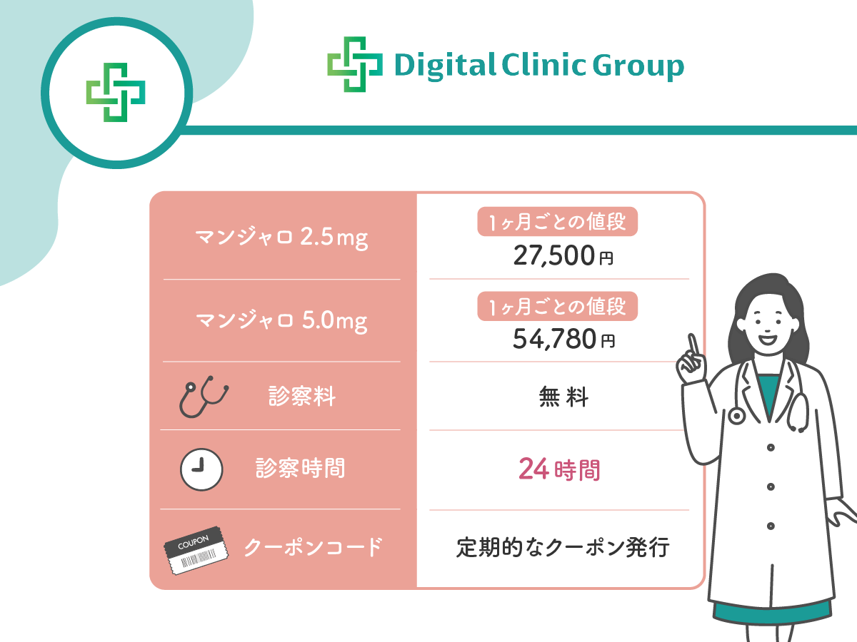 デジタルクリニック