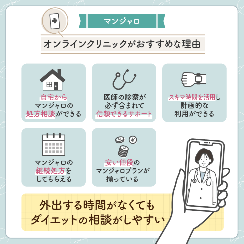 マンジャロはオンラインクリニックがおすすめな理由
