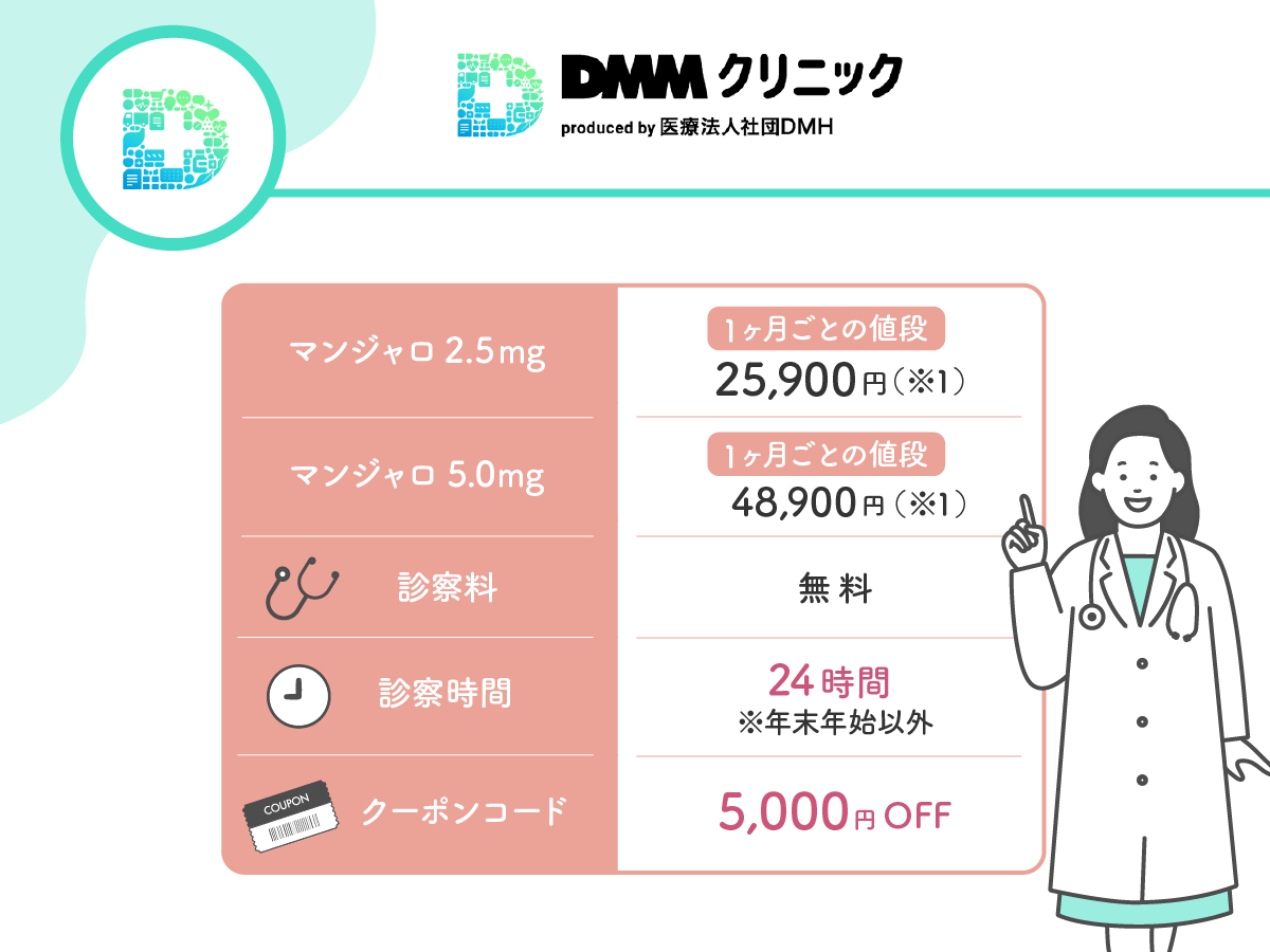 DMMオンラインクリニック
