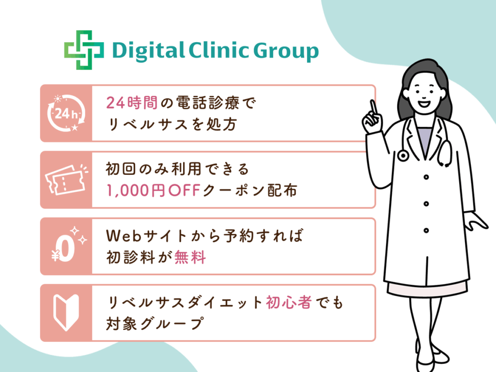 【デジタルクリニック】は電話で1,000円安くリベルサスを処方