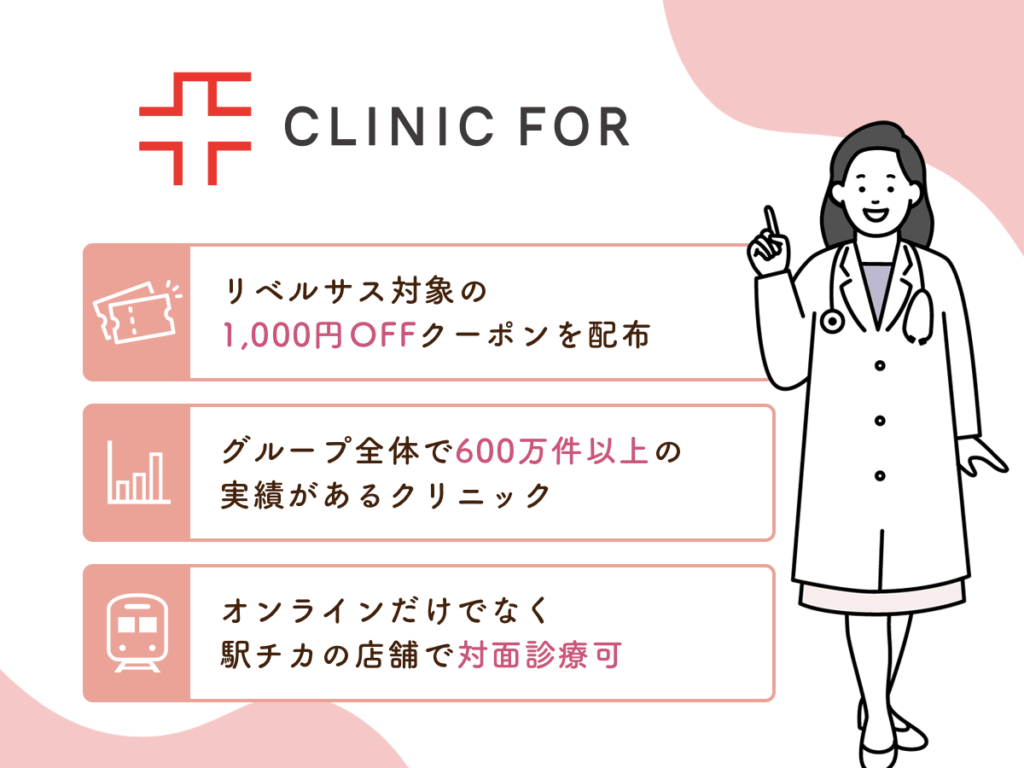 【クリニックフォア】はグループ全体で600万件以上の実績