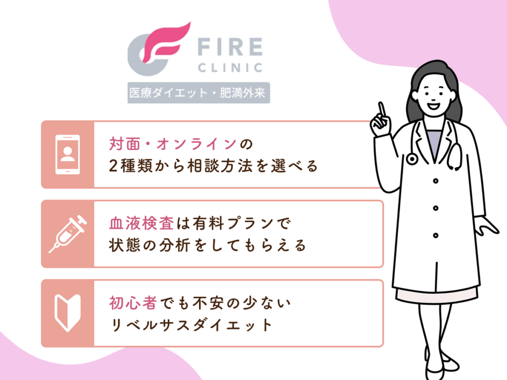 【ファイヤークリニック】は血液検査で分析提案をしてもらえる
