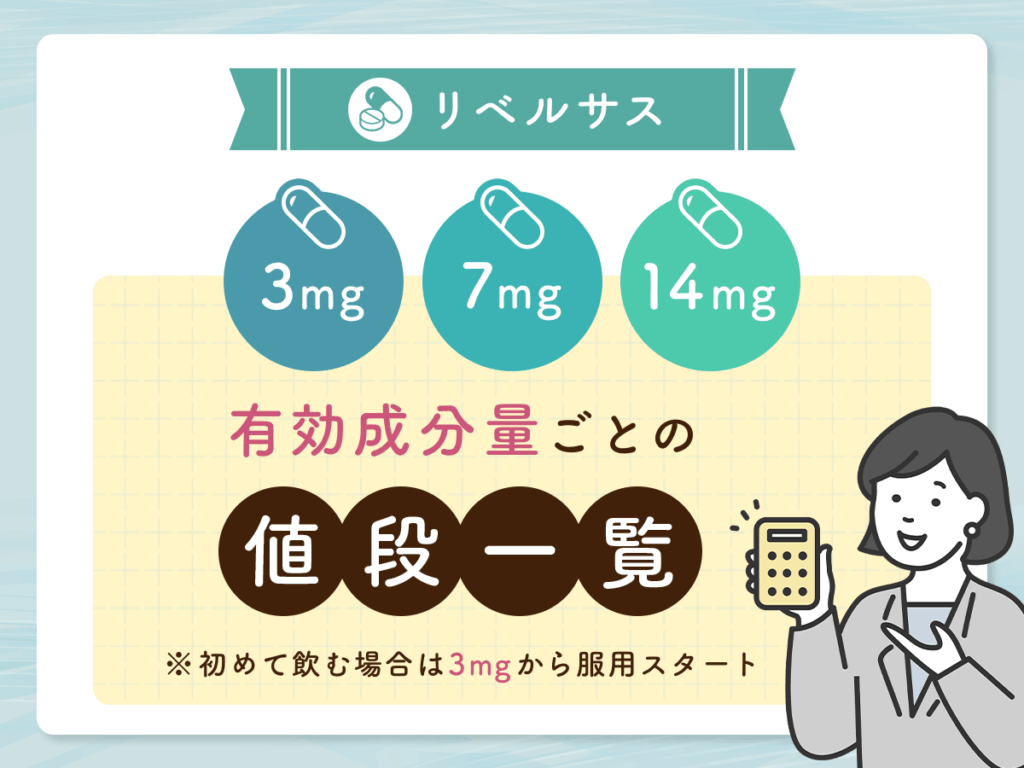 リベルサス
3mg・7mg・14mg