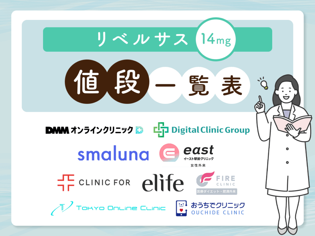リベルサス通販で14mgが安い料金一覧比較